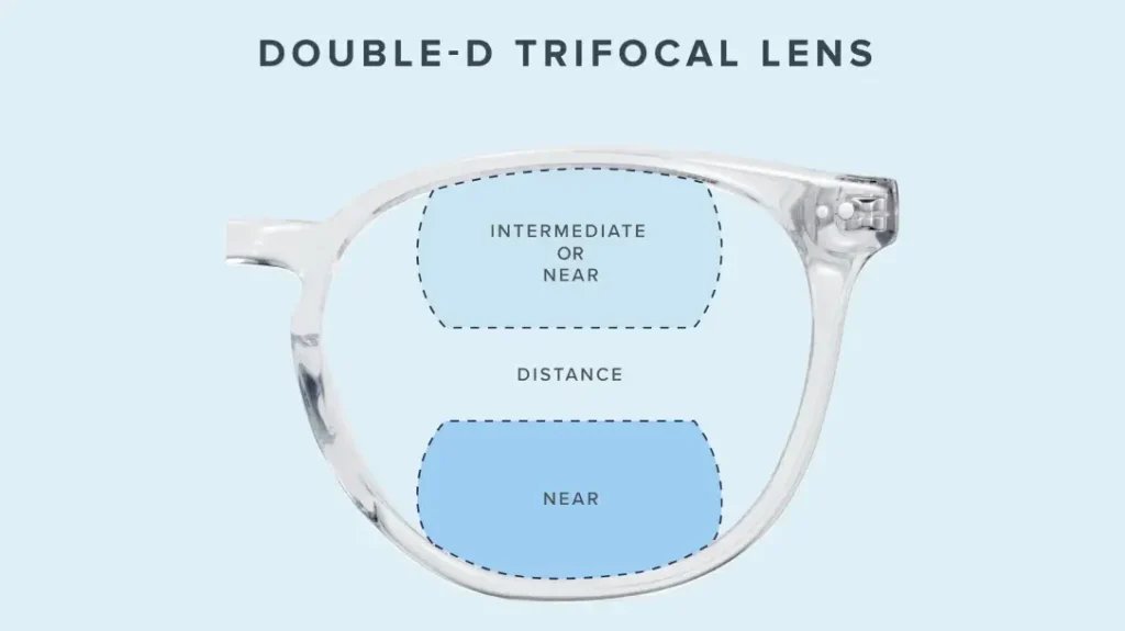 These lenses are called double-segment prescription bifocals, commonly referred to as Double D bifocals within the optical industry. They can potentially aid those with aging eyes while shooting.